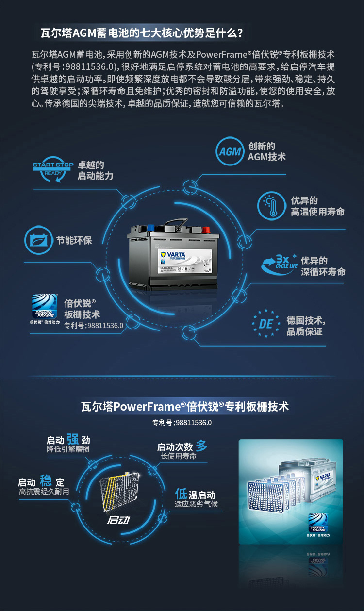 agmh5-60瓦尔塔汽车蓄电池电瓶h5-60-l-t2-a agm h5 l2-400